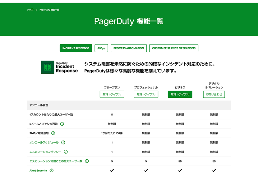 機能一覧ページのイメージ