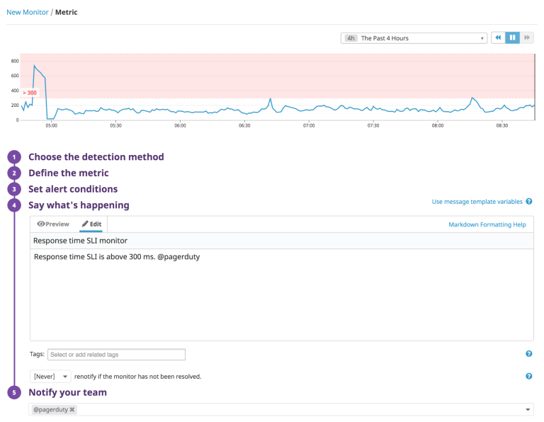 PagerDuty⇄Datadog 最適なインテグレーションインシデント管理プラットフォーム│PagerDuty