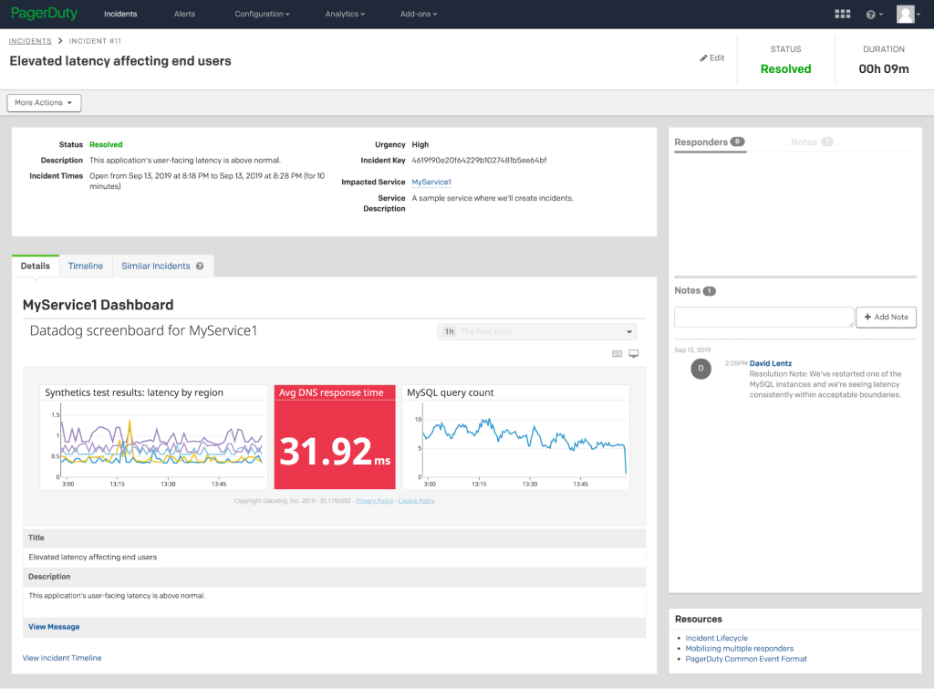 PagerDutyの各サービスは、各インシデントの中で関連のあるDatadogグラフやダッシュボード全体に含めるように設定することができるイメージ