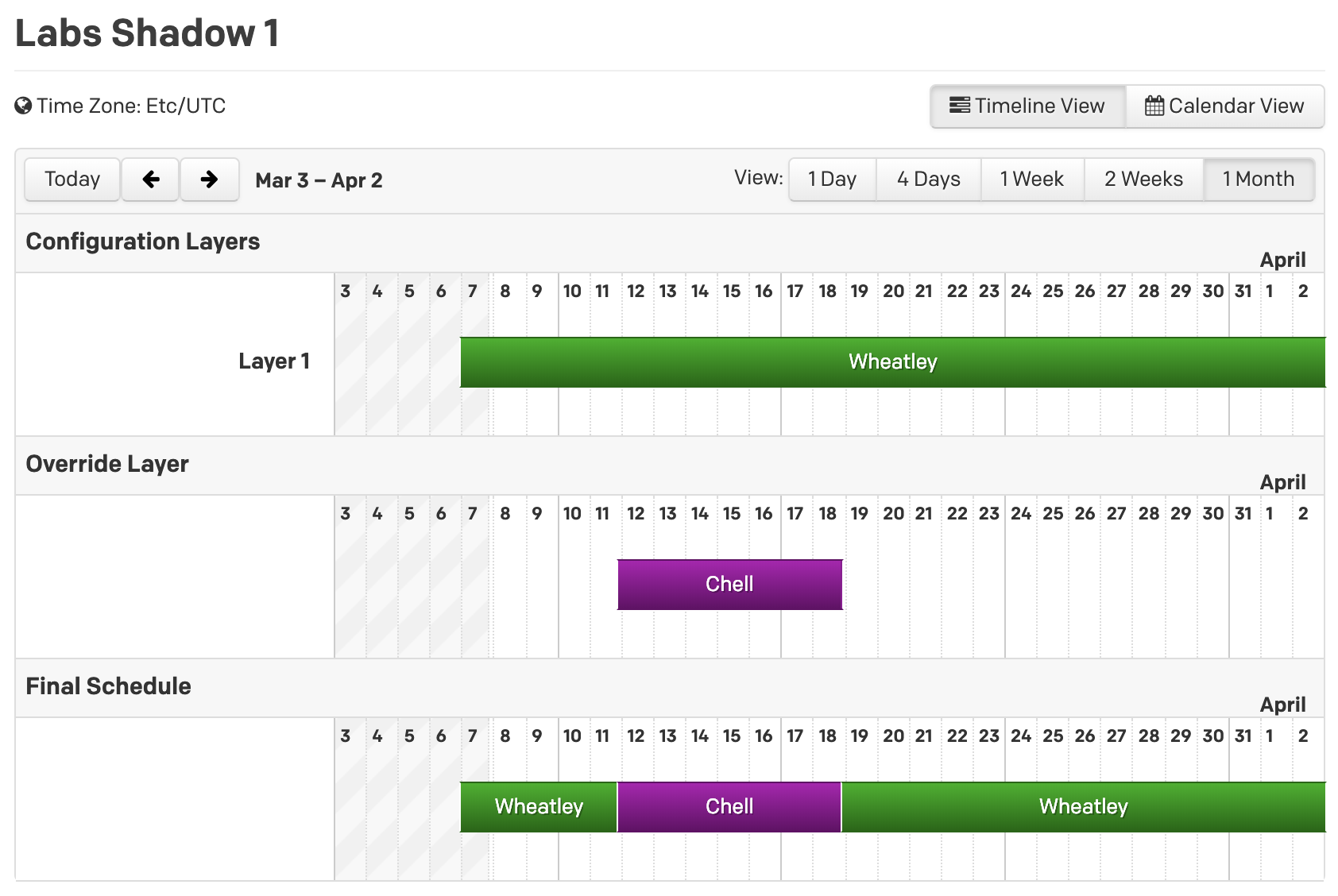 インシデント対応の「シャドーイング」解説〜新人エンジニアのオンコール訓練〜インシデント管理プラットフォーム│PagerDuty