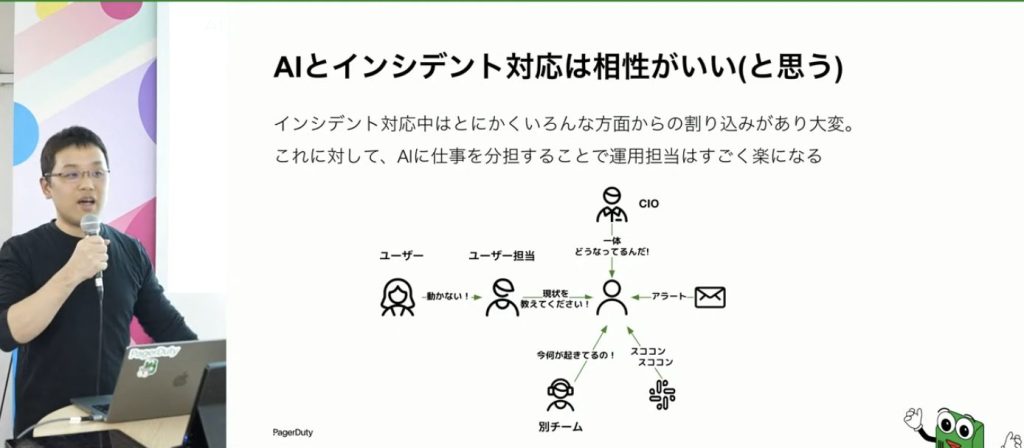 AIとインシデント対応