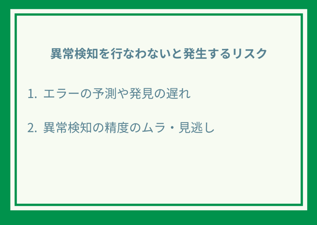 異常検知を行わないと発生するリスク