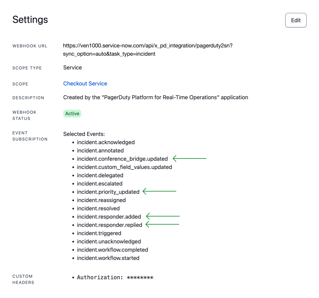 V8 PagerDuty Application for ServiceNow