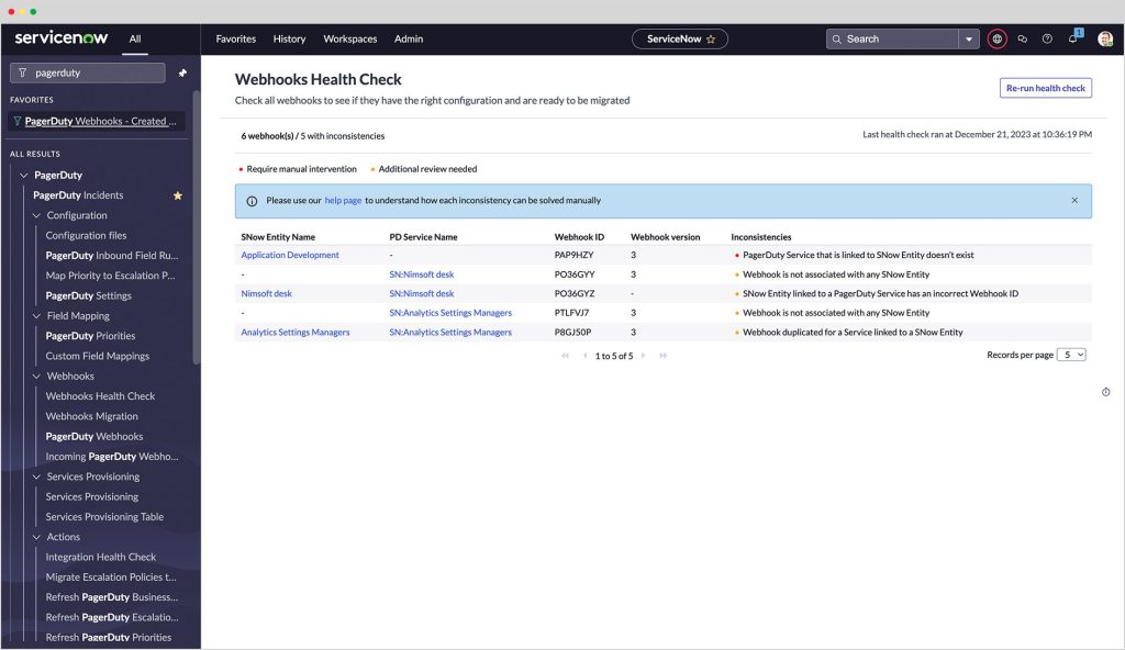 V8 PagerDuty Application for ServiceNow