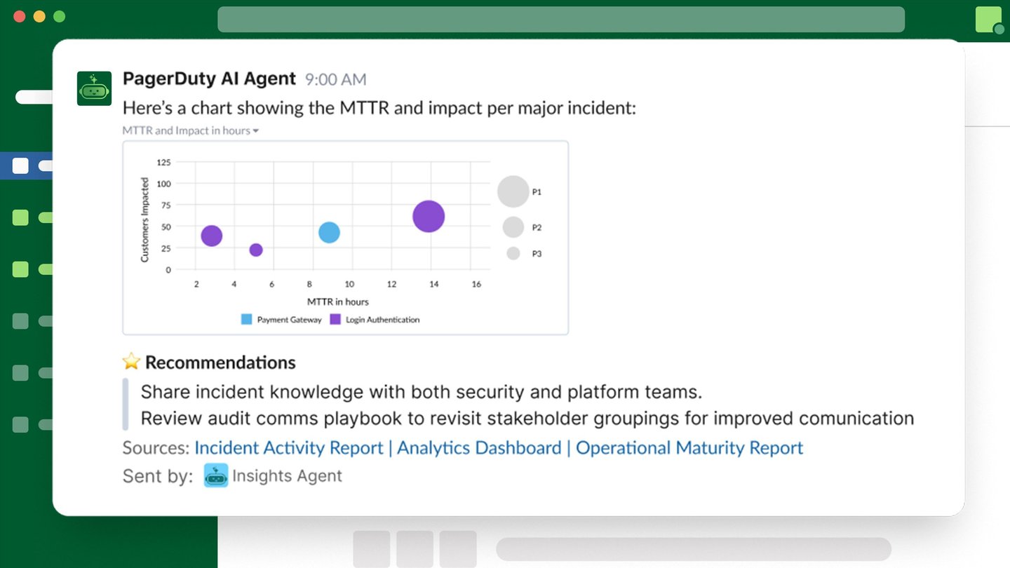 PagerDuty image
